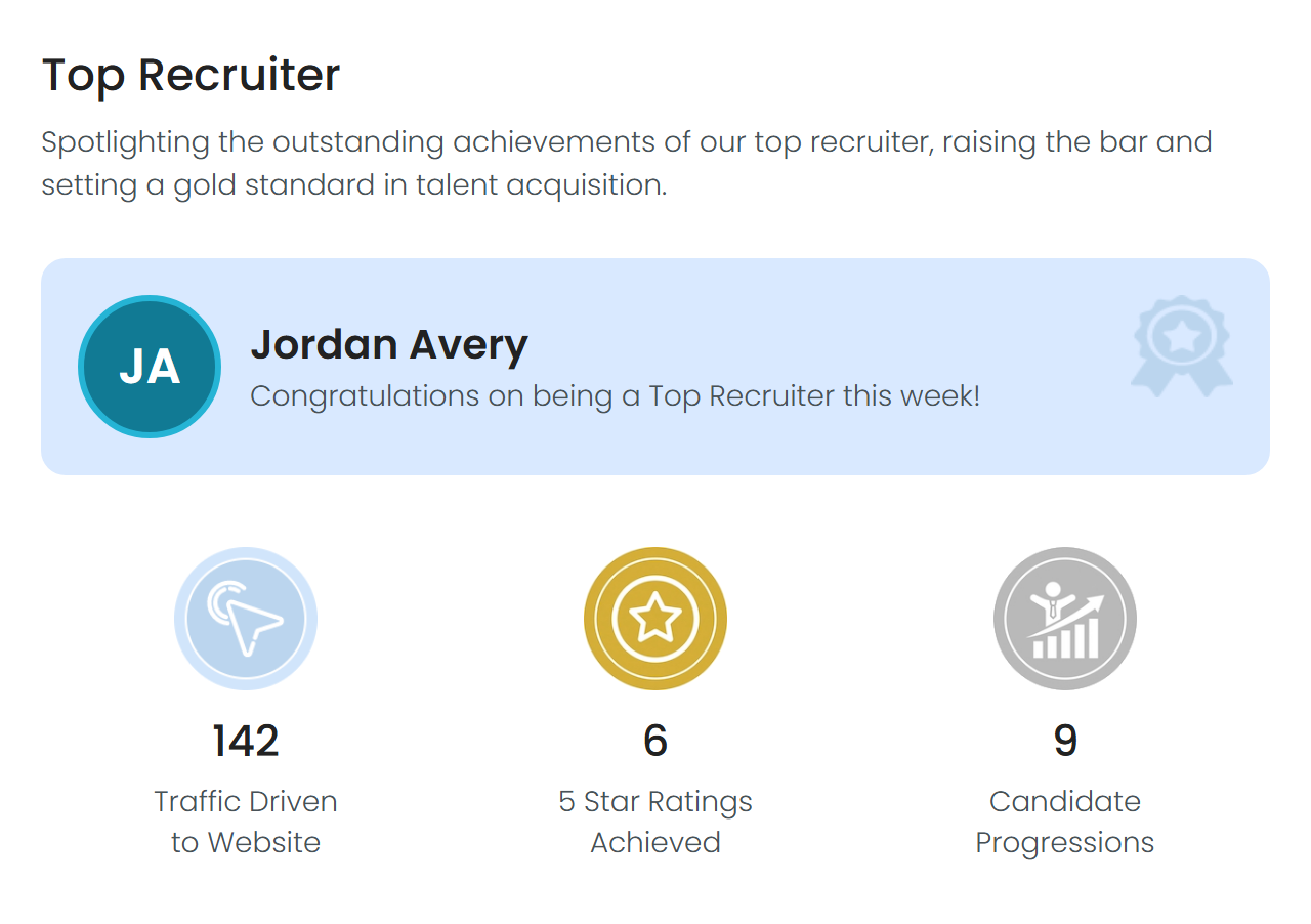 Top Recruiter section of the Refari Weekly Insights email